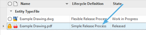 Override PDF Lifecycle