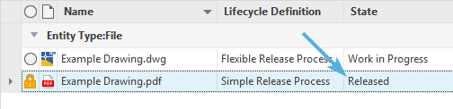 Override PDF Lifecycle and State