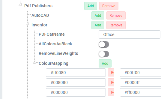 Inventor PDF Publisher Settings