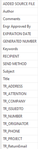 Minute Mesh Search